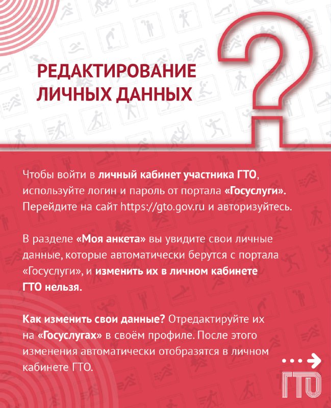 Редактирование личных данных