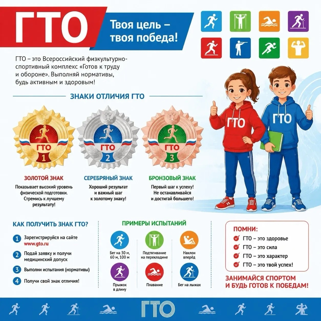 Как часто можно выполнять нормативы ГТО на знаки отличия?