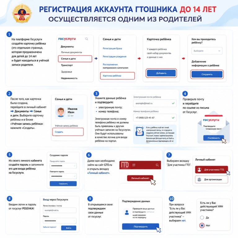 Инструкция по регистрации аккаунта ГТО для ребенка до 14 лет